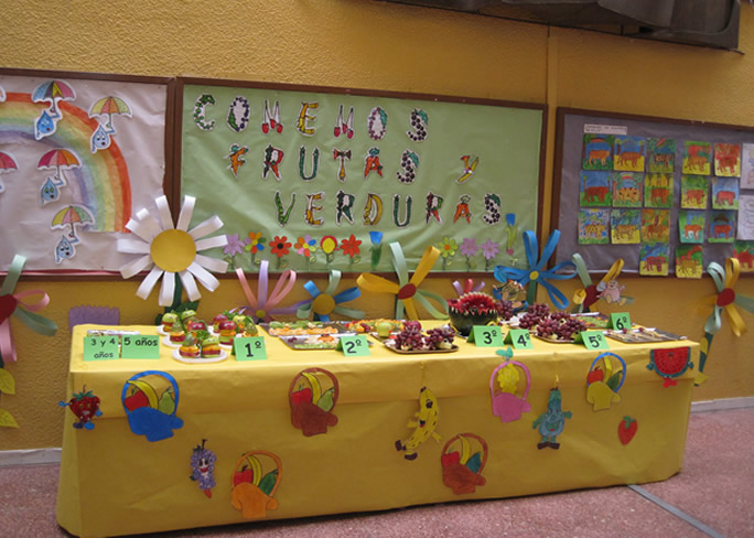 Frutas 2015