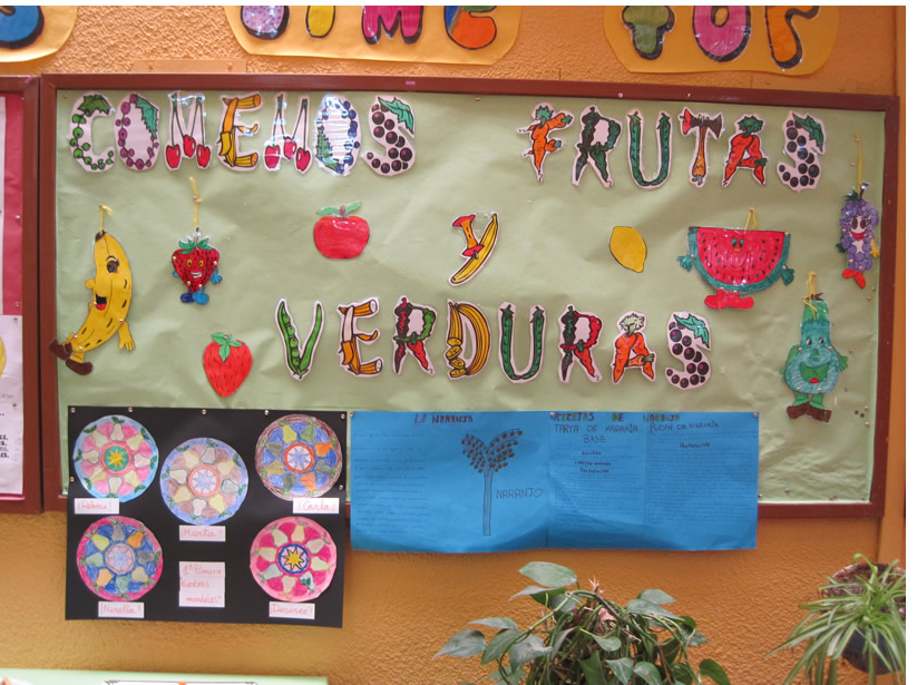 Mural frutas